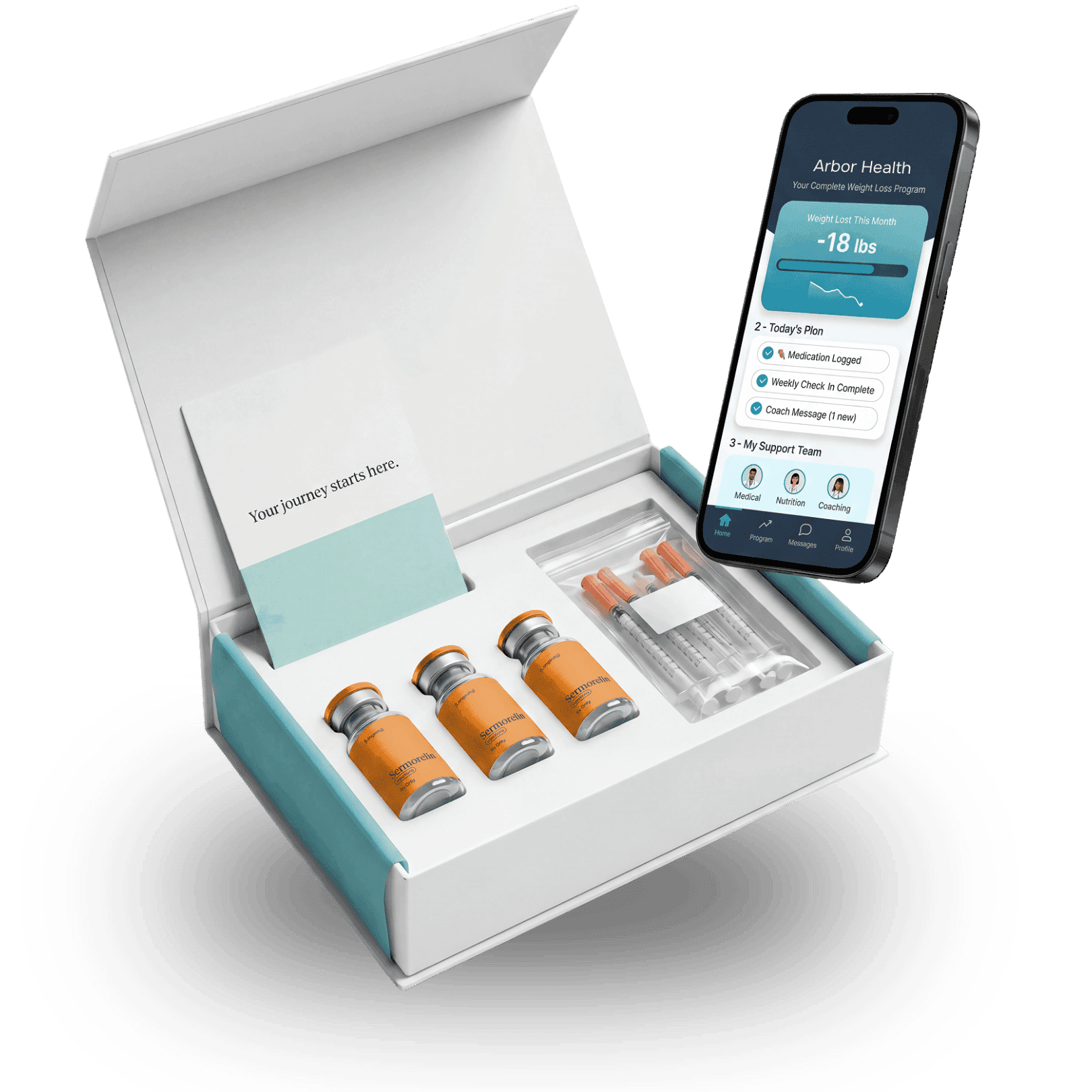 Harbor sermorelin kit: compounded peptide vial and supplies