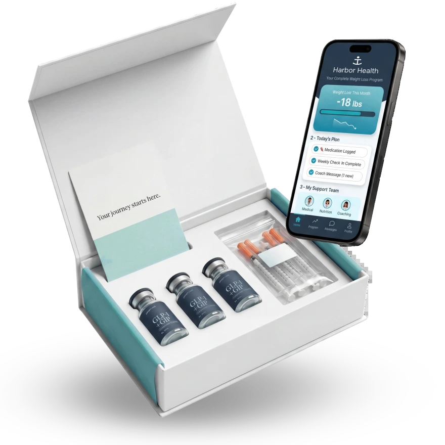 glp 1 script Harbor GLP-1 Weight Loss Online